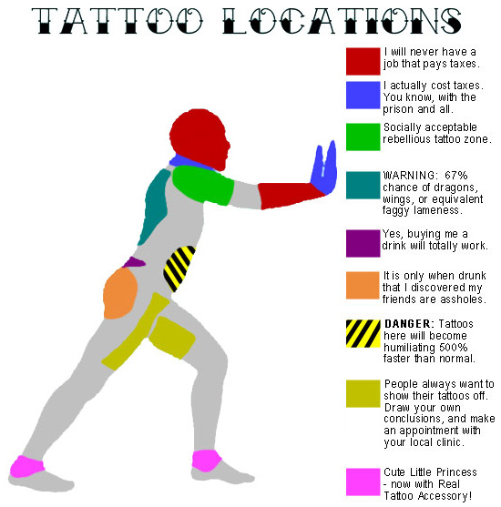 As with anything, it does not address every tattoo or every circumstance, 